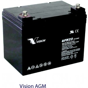AGM 12V VISION